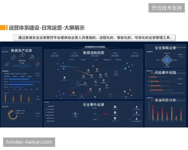 2027年前后赛事数据资产联动管理系统，或将替代传统场馆运营模式统领行业竞争